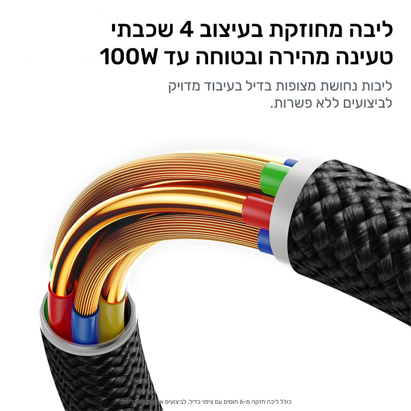 Baseus Dura Cable Type-C to Type-C 100W 1m RED+Black feature image