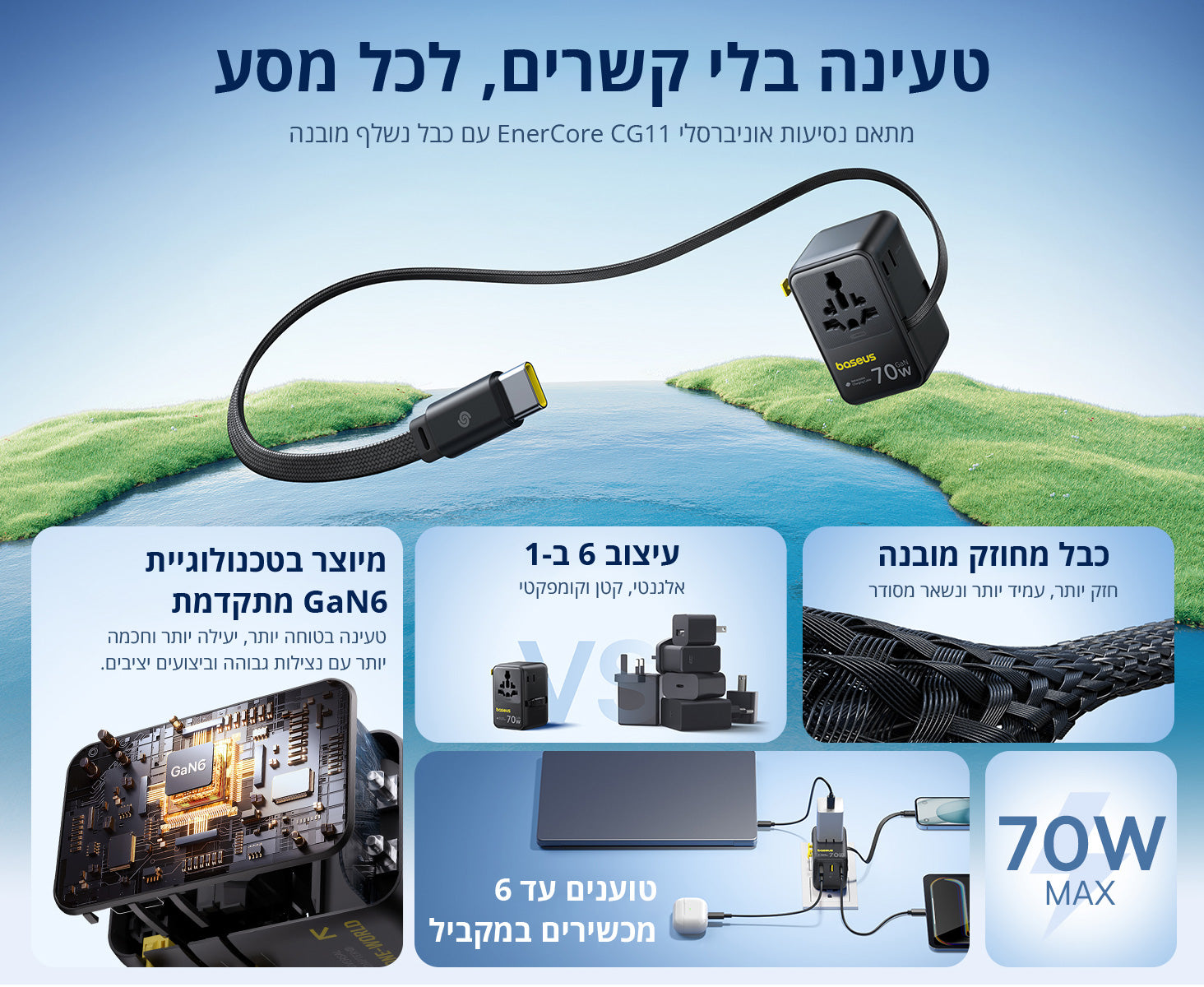 Baseus Universal Adapter Retractable Cable 2AC+2U+1C 70W BK feature image