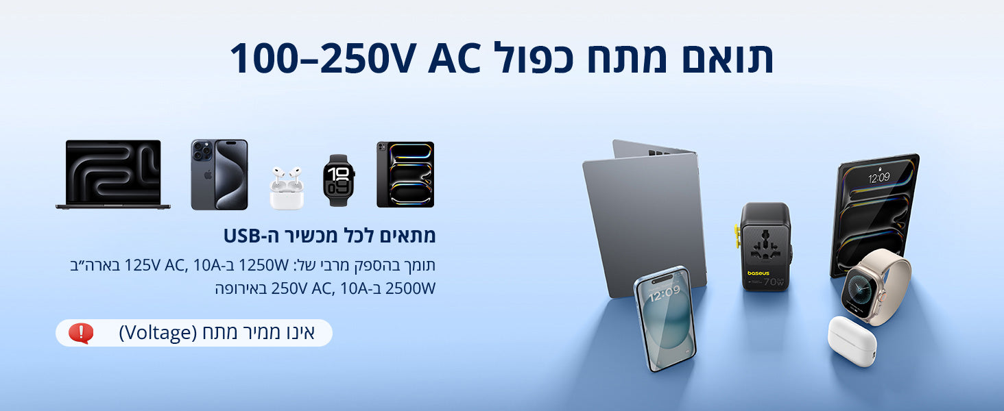 Baseus Universal Adapter Retractable Cable 2AC+2U+1C 70W BK feature image