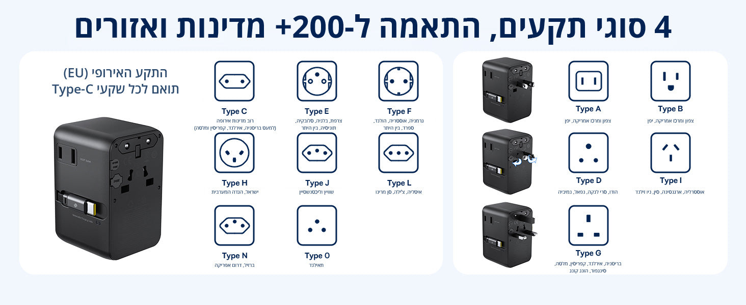 Baseus Universal Adapter Retractable Cable 2AC+2U+1C 70W BK feature image