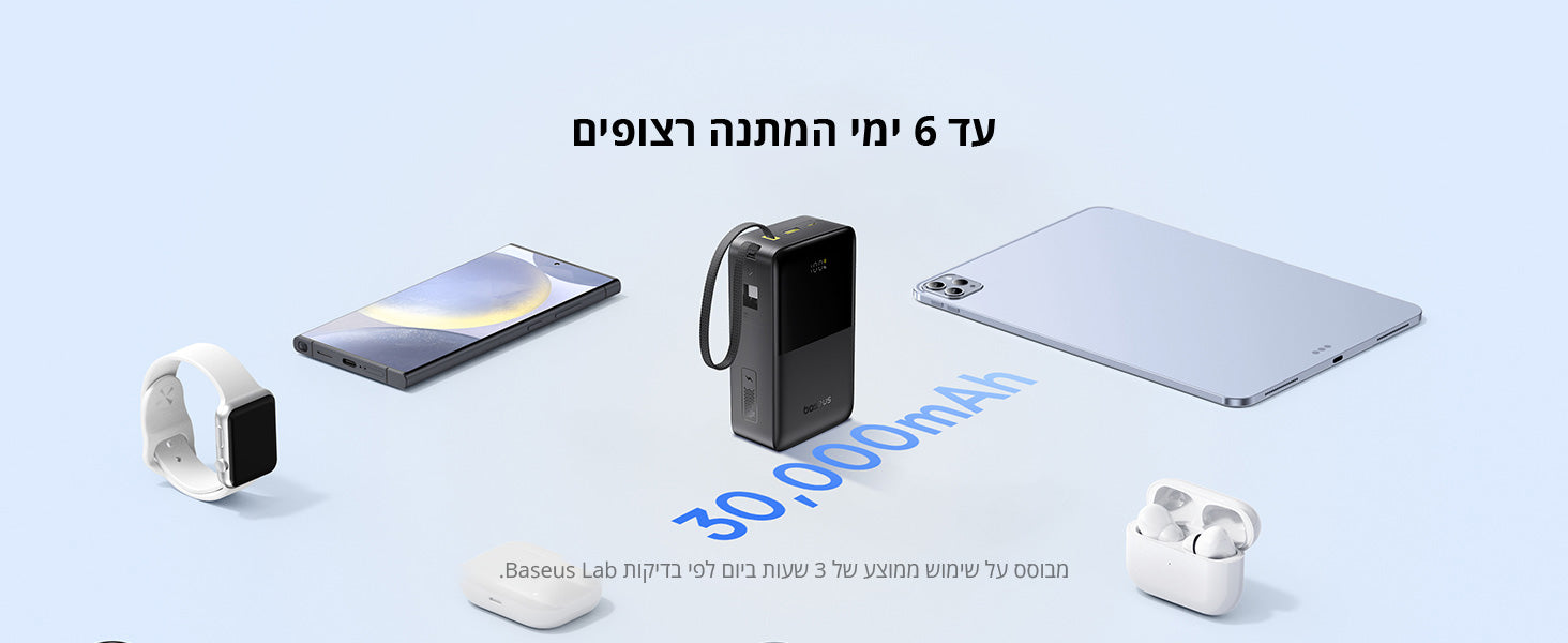 סוללת גיבוי EnerFill 2 Pro Built-in Cable 30000mAh 22.5W feature image