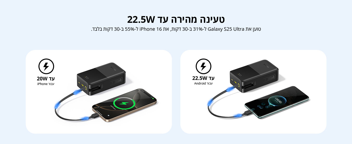 סוללת גיבוי EnerFill 2 Pro Built-in Cable 30000mAh 22.5W feature image