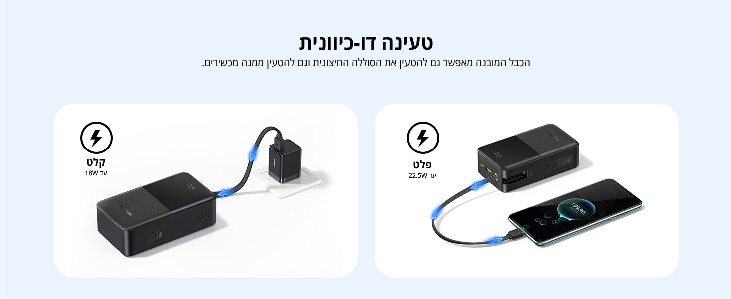 סוללת גיבוי EnerFill 2 Pro Built-in Cable 30000mAh 22.5W feature image