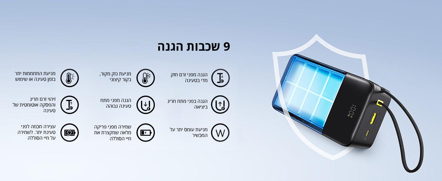 סוללת גיבוי EnerFill 2 Pro Built-in Cable 30000mAh 22.5W feature image