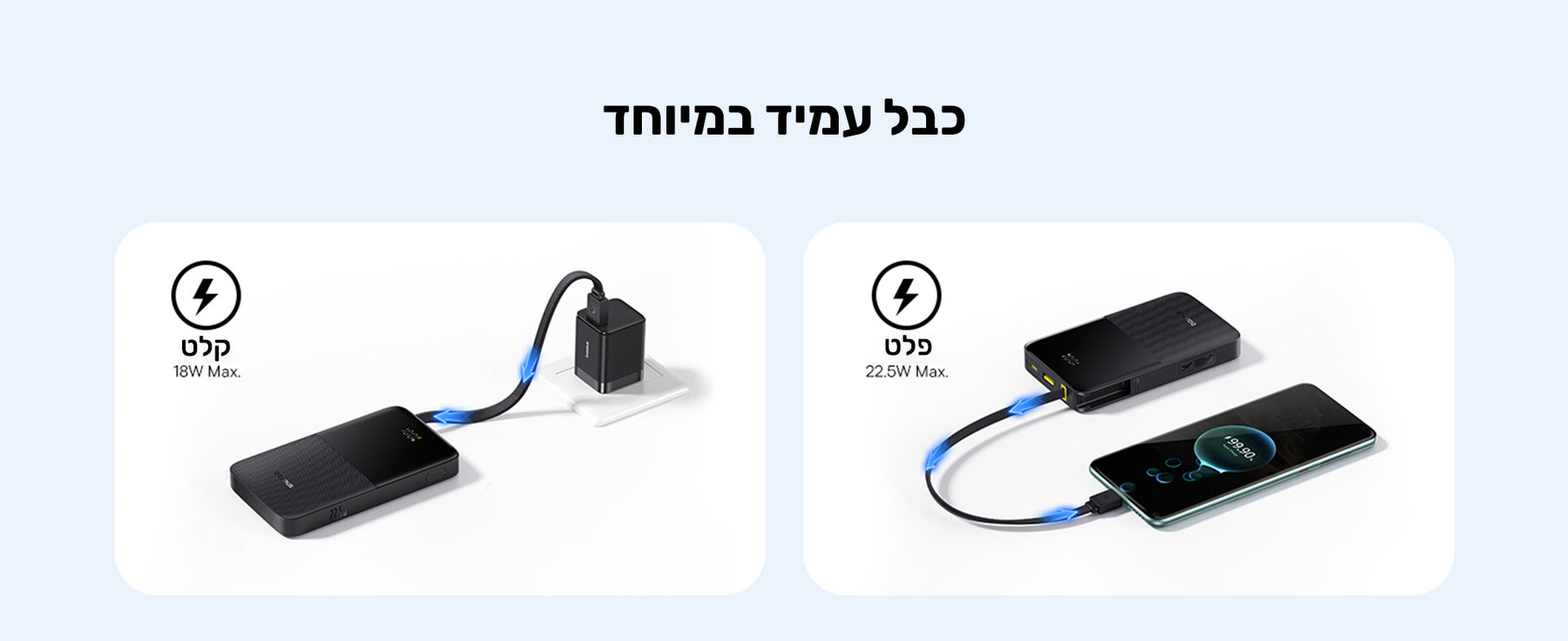 Baseus EnerFill FC51 Bipow2 Pro W/Cable 10000mAh 22.5W feature image