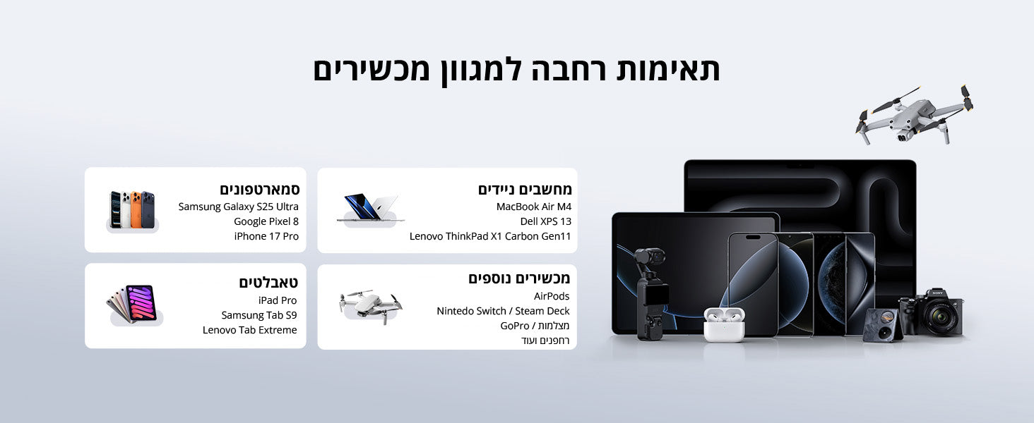 Baseus FH21 Desktop Charging Station 4C+2U 120W Black feature image