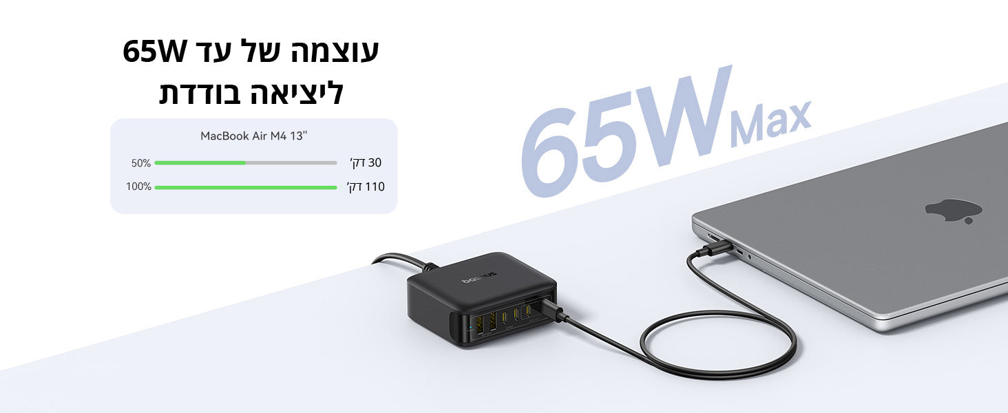 Baseus FH21 Desktop Charging Station 4C+2U 120W Black feature image