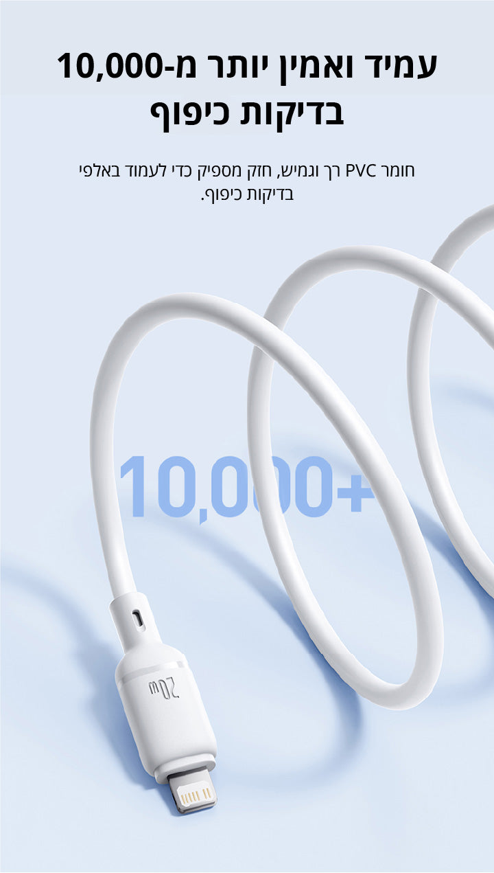 Baseus Silky Series Fast Charging Cable Type-C to iP 20W 1m feature image