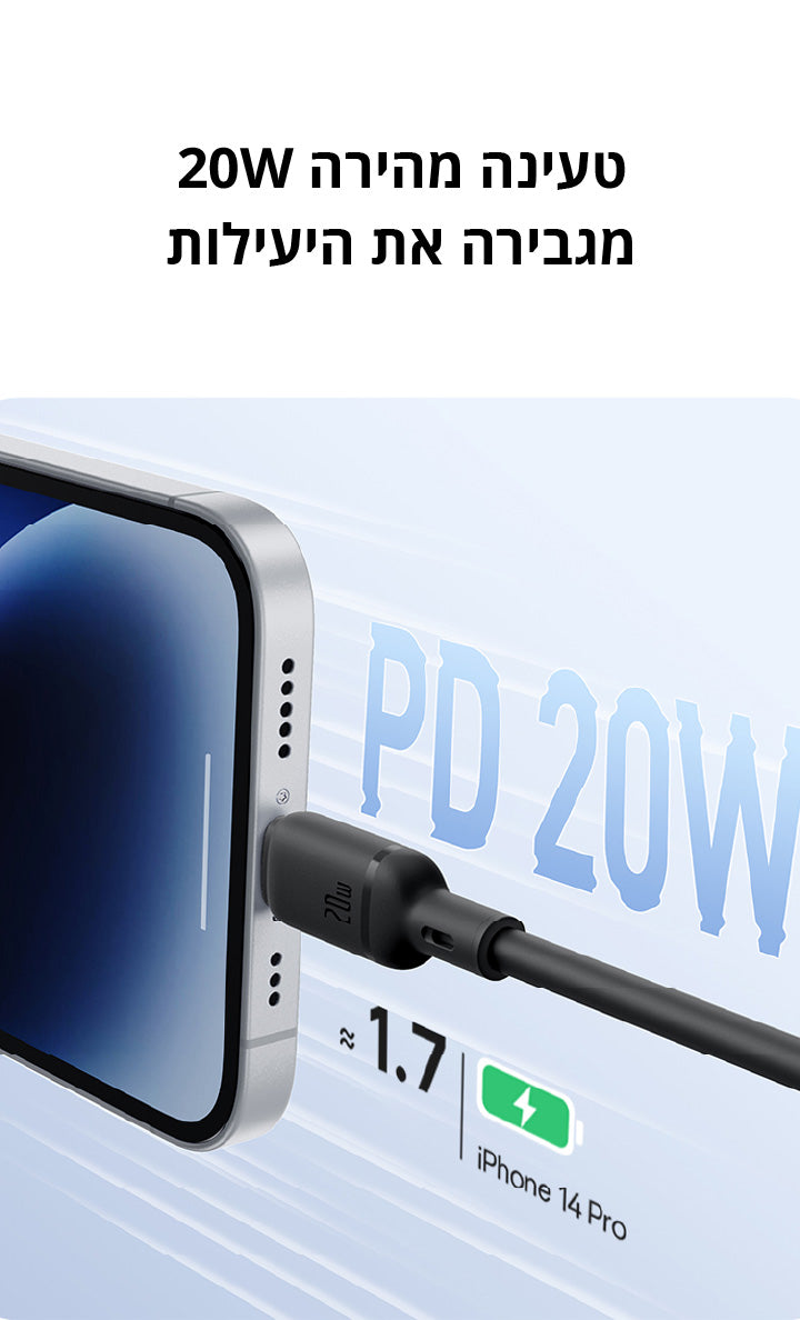 Baseus Silky Series Fast Charging Cable Type-C to iP 20W 1m feature image