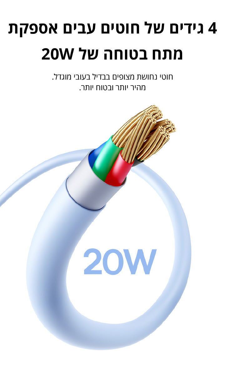 Baseus Silky Series Fast Charging Cable Type-C to iP 20W 1m feature image