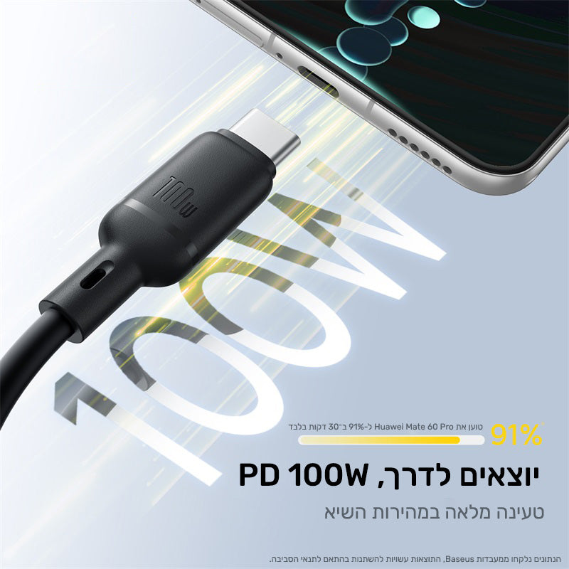 Baseus Silky One-for-Three Fast Charging Cable USB-C feature image