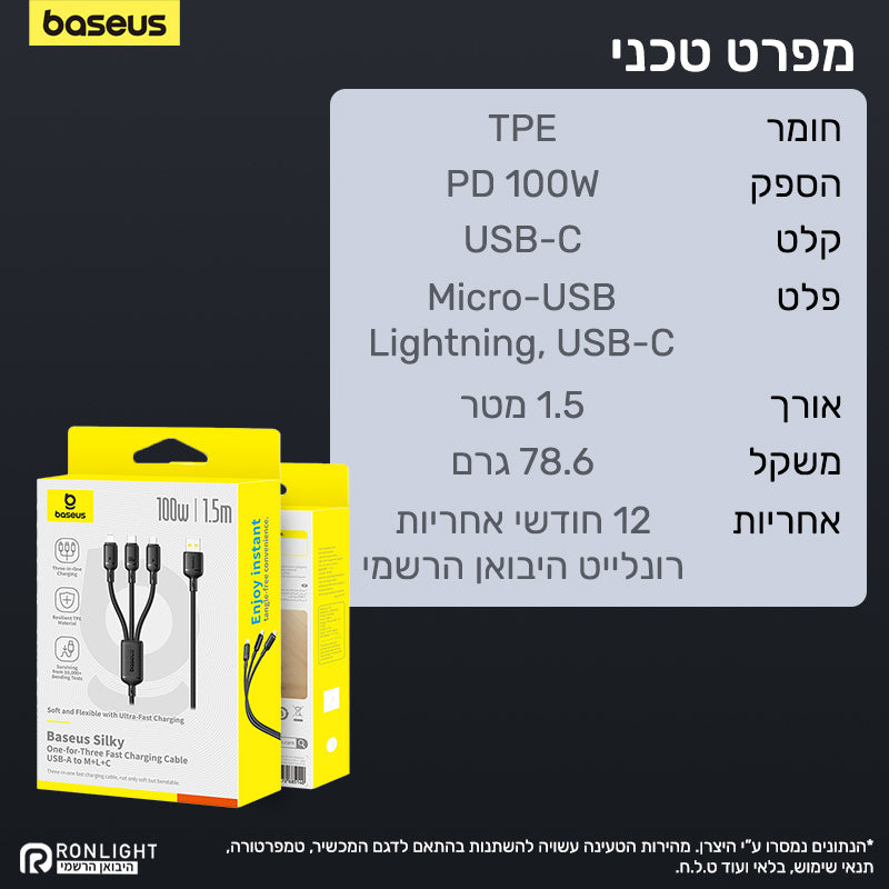 Baseus Silky One-for-Three Fast Charging Cable USB-C feature image