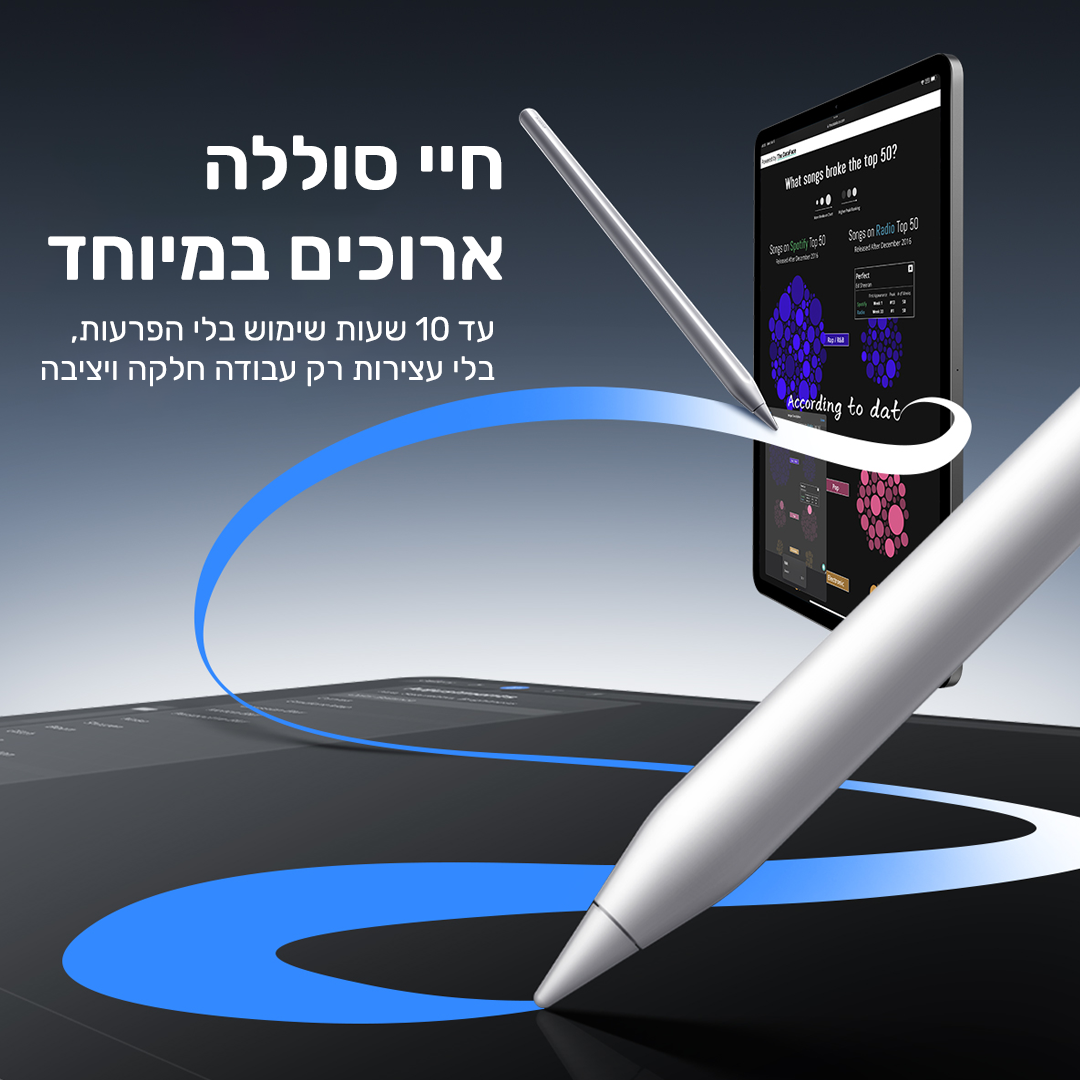 AP+ Baseus Smooth Writing 2 Series Wireless Charging Stylus feature image