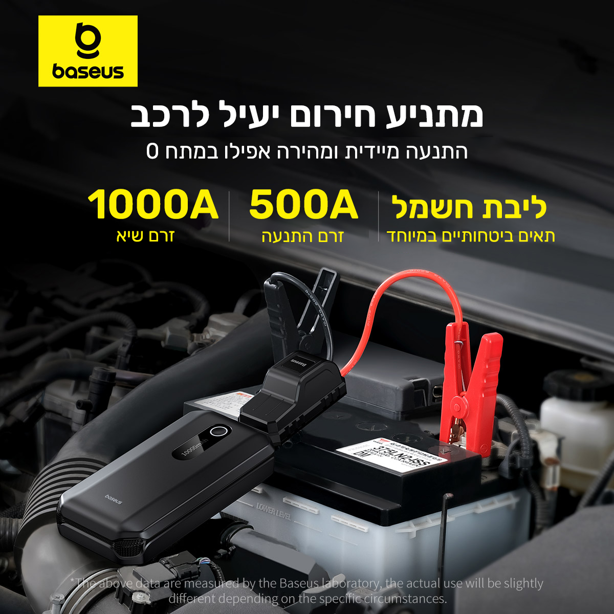 Baseus Super Energy Air Series Car Jump Starter 10000mAh feature image