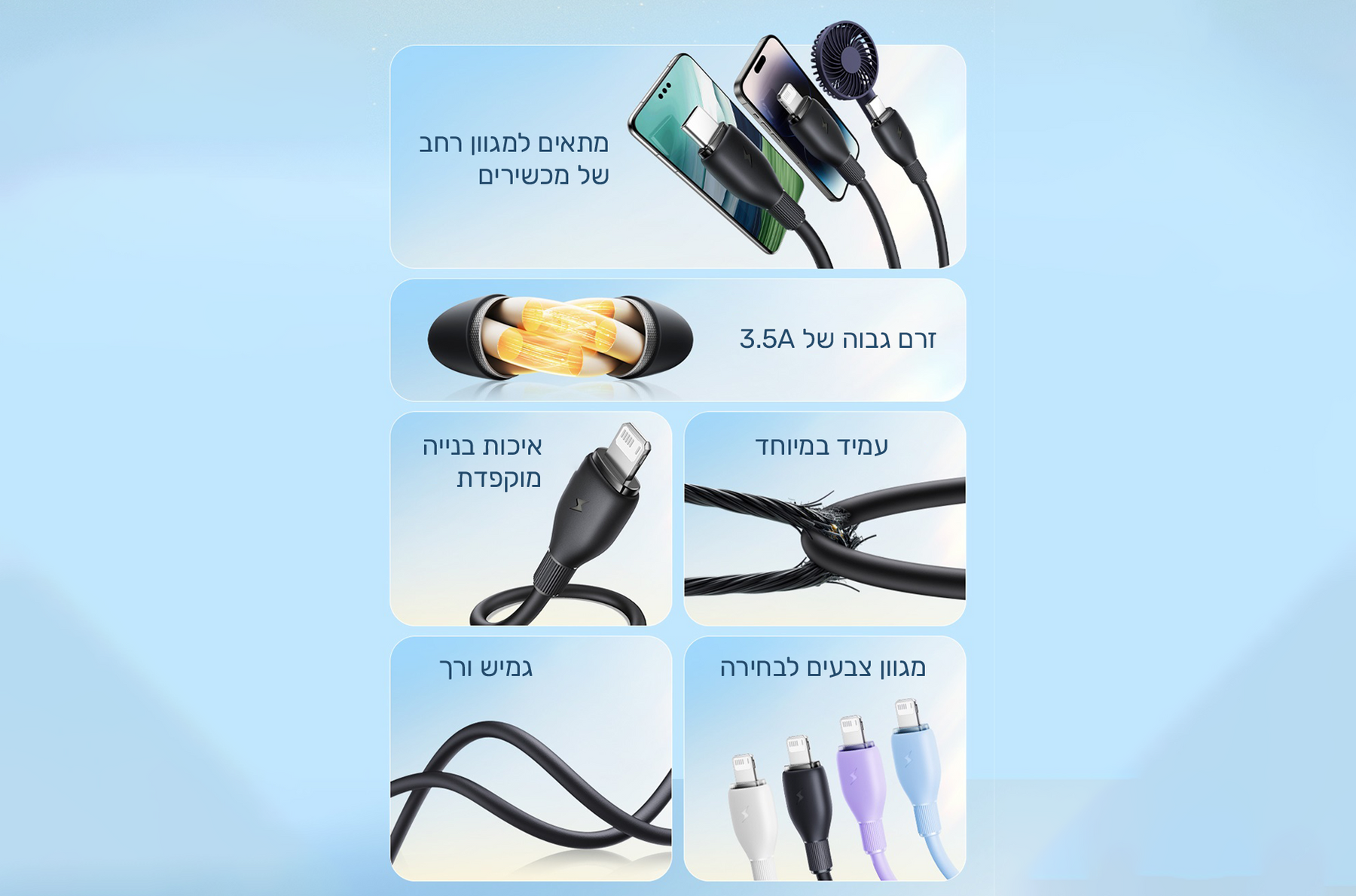 Baseus Ultra-Fast One-for-Three Fast Charging Cable USB-A feature image