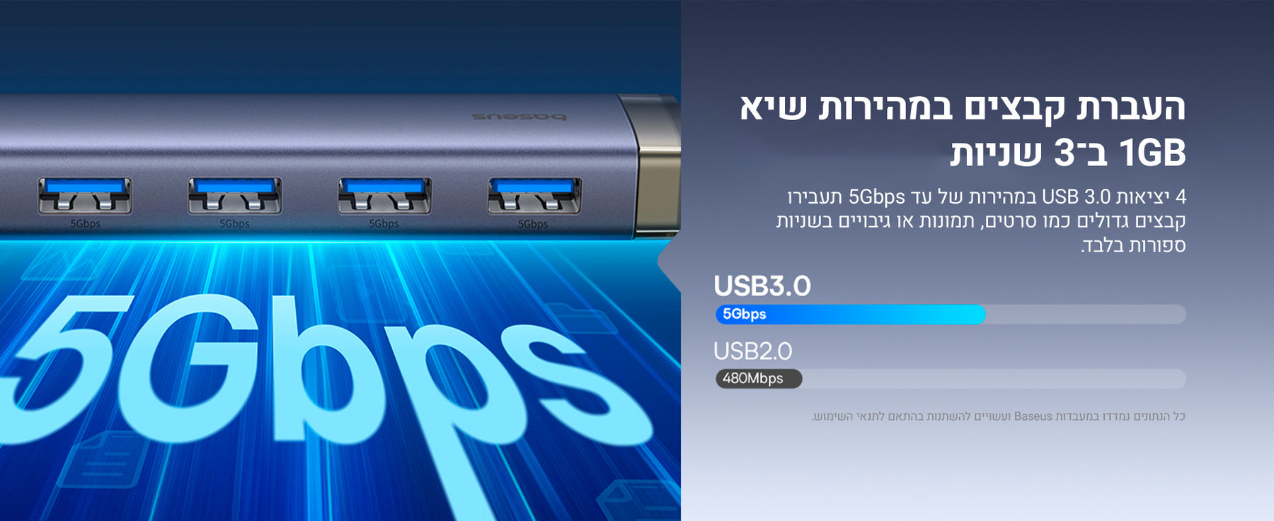 Baseus UltraJoy Series 4-Port USB-A&Type-C feature imageמפצל UltraJoy Series 4-Port USB-A&Type-C מבית Baseus