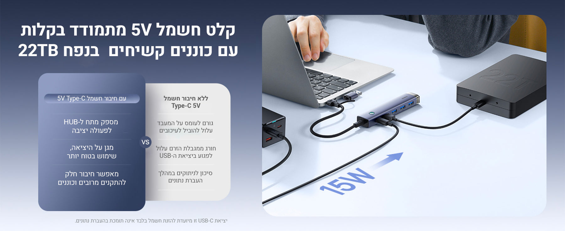 Baseus UltraJoy Series 4-Port USB-A&Type-C to USB 3.0*3+RJ4 feature image מפצל Series 4-Port USB-A&Type-C to USB 3.0*3+RJ45 מבית Baseus