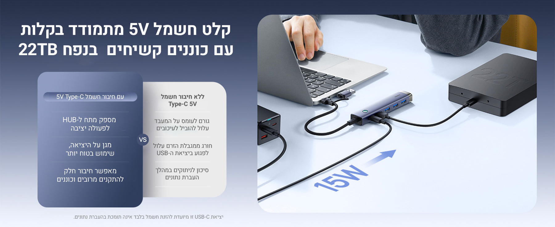 Baseus UltraJoy Series 4-Port USB-A&Type-C feature image מפצל UltraJoy Series 4-Port USB-A&Type-C מבית Baseus