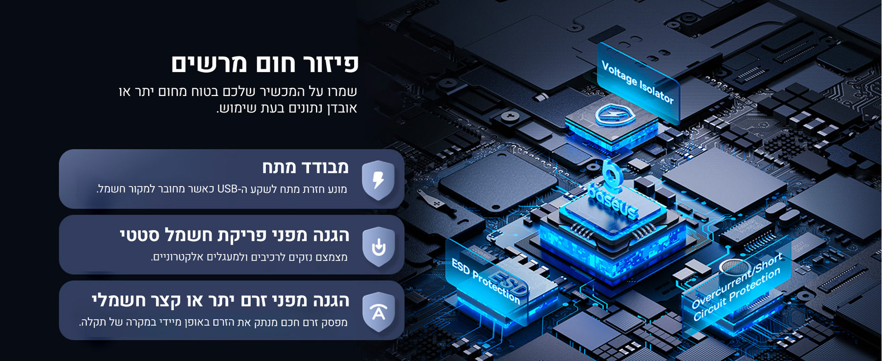 Baseus UltraJoy Series 4-Port USB-A&Type-C feature image מפצל UltraJoy Series 4-Port USB-A&Type-C מבית Baseus