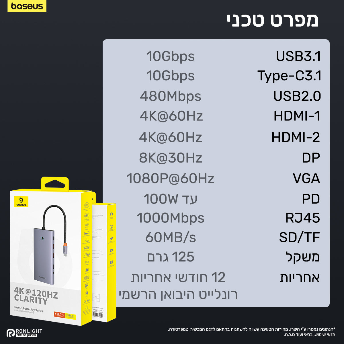 Baseus PortalJoy Series 13-Port HUB Space Grey TYPE-C feature image