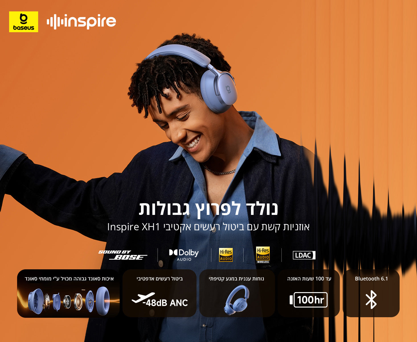 Baseus Inspire XH1 Wireless NC Headphones feature image