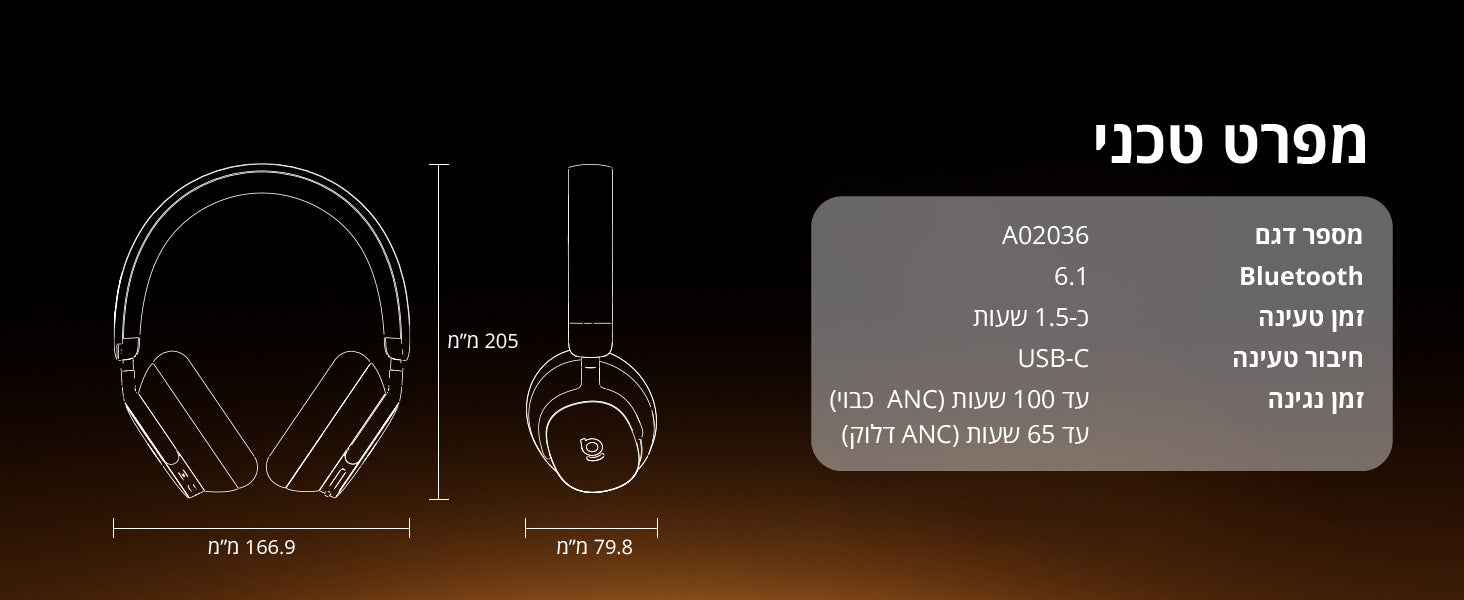 Baseus Inspire XH1 Wireless NC Headphones feature image