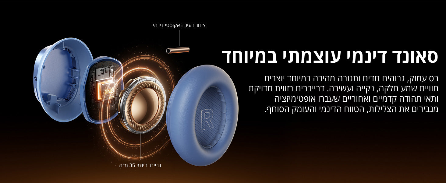 Baseus Inspire XH1 Wireless NC Headphones feature image