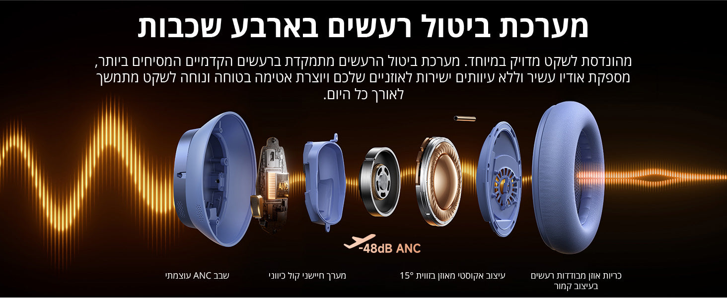 Baseus Inspire XH1 Wireless NC Headphones feature image